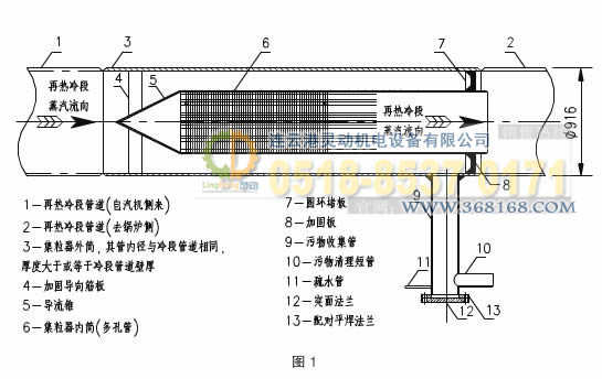 集粒器，集渣器工藝設(shè)計(jì)圖